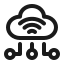 iot